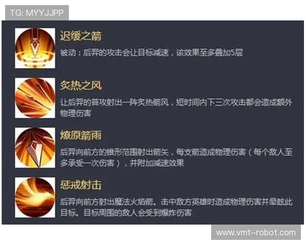 科学王者荣耀个人能力提升的有效训练方法与技巧分享