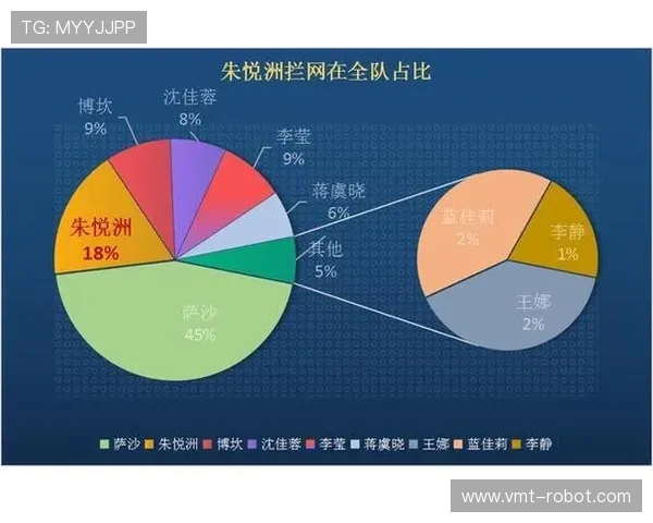 南京排球队心理素质深度对比分析及其对比赛表现的影响探讨